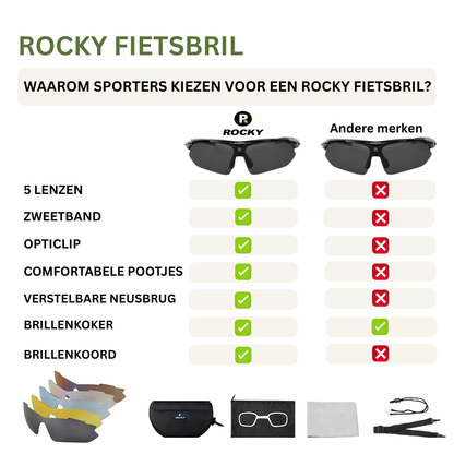 Fietsbril Wit + 5 Gratis Gepolariseerd Lenzen