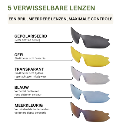 Fietsbril Wit + 5 Gratis Gepolariseerd Lenzen